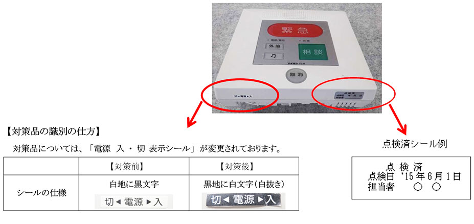 【対策品の識別の仕方】対策品については、「電源 入・切 表示シール」が変更されております。点検済シール例