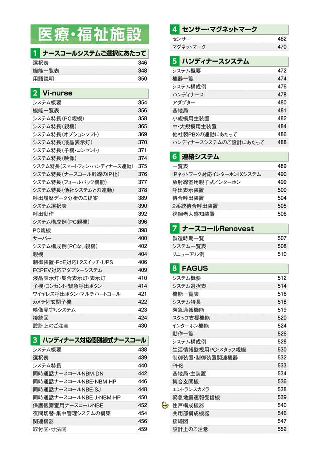 アイホン|総合カタログ2023-2025_D版 アイホン|総合カタログ2023-2025_D版