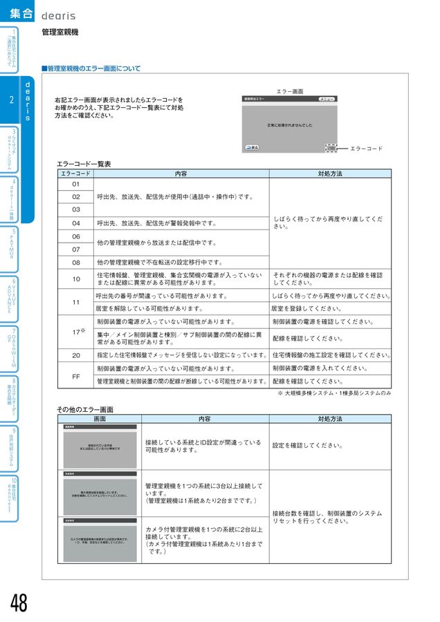 アイホン|総合カタログ2023-2025_D版 アイホン|総合カタログ2023-2025_D版