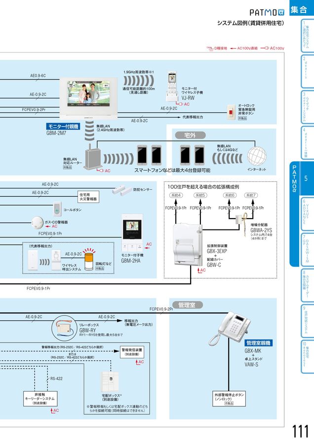 アイホン|総合カタログ2023-2025_D版 アイホン|総合カタログ2023-2025_D版