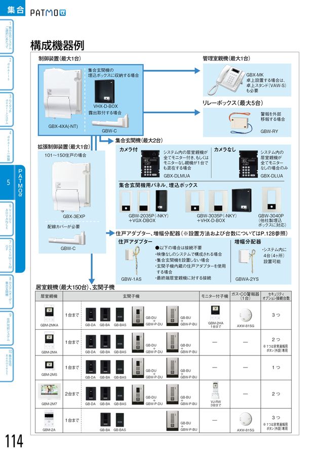 アイホン｜総合カタログ2023-2025_D版