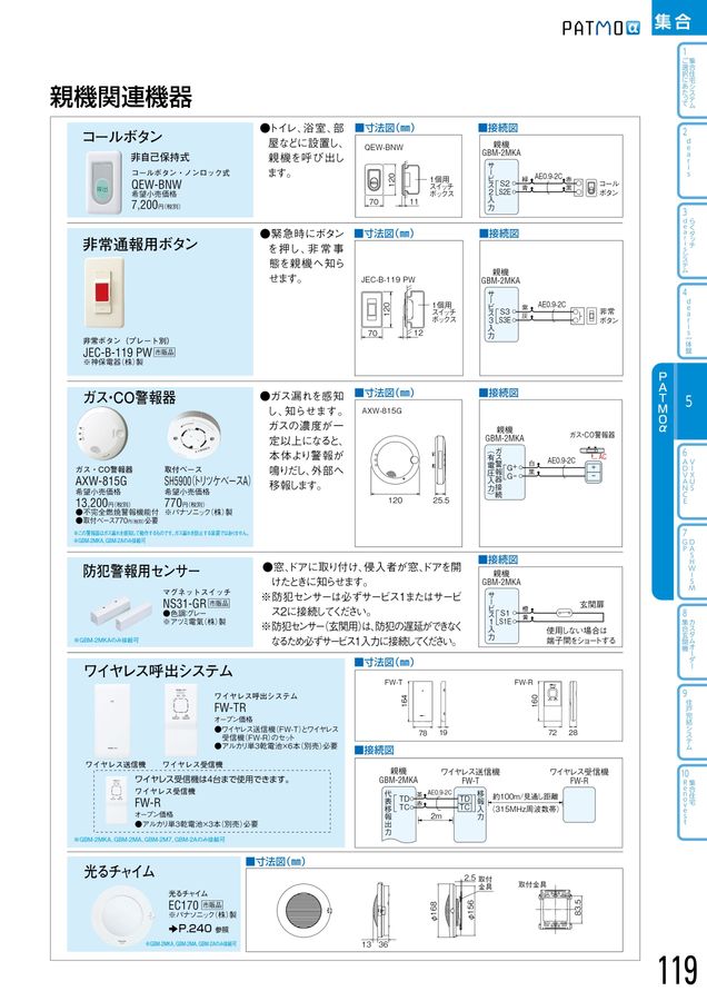 アイホン|総合カタログ2023-2025_D版 アイホン|総合カタログ2023-2025_D版