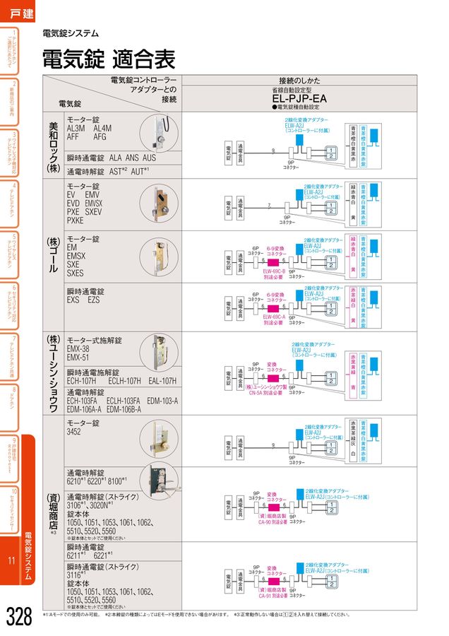 アイホン|総合カタログ2023-2025_D版 アイホン|総合カタログ2023-2025_D版