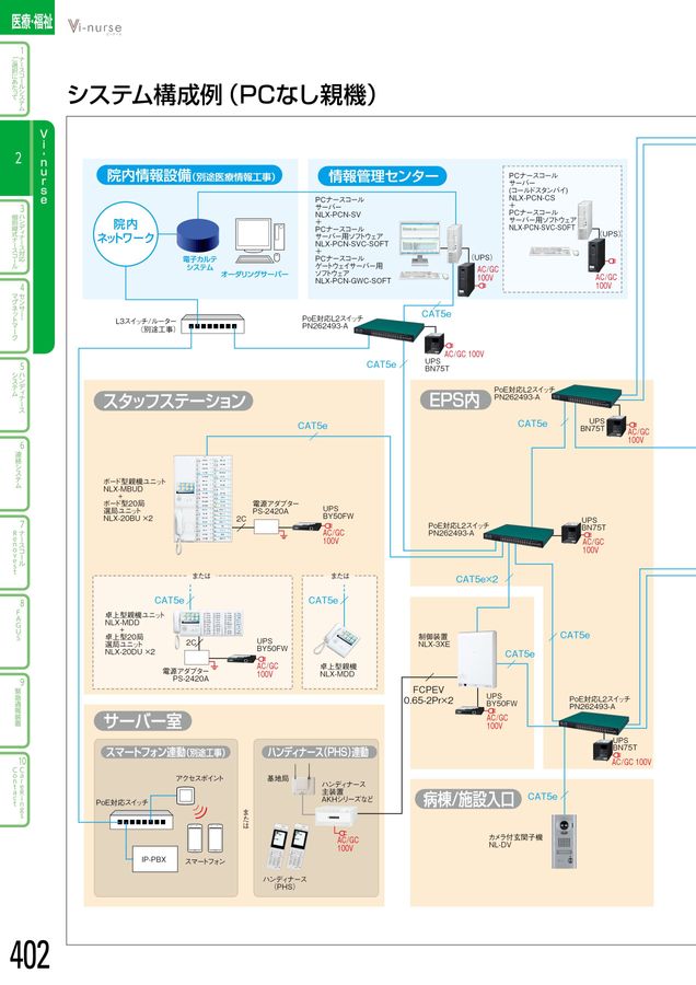 アイホン|総合カタログ2023-2025_D版 アイホン|総合カタログ2023-2025_D版