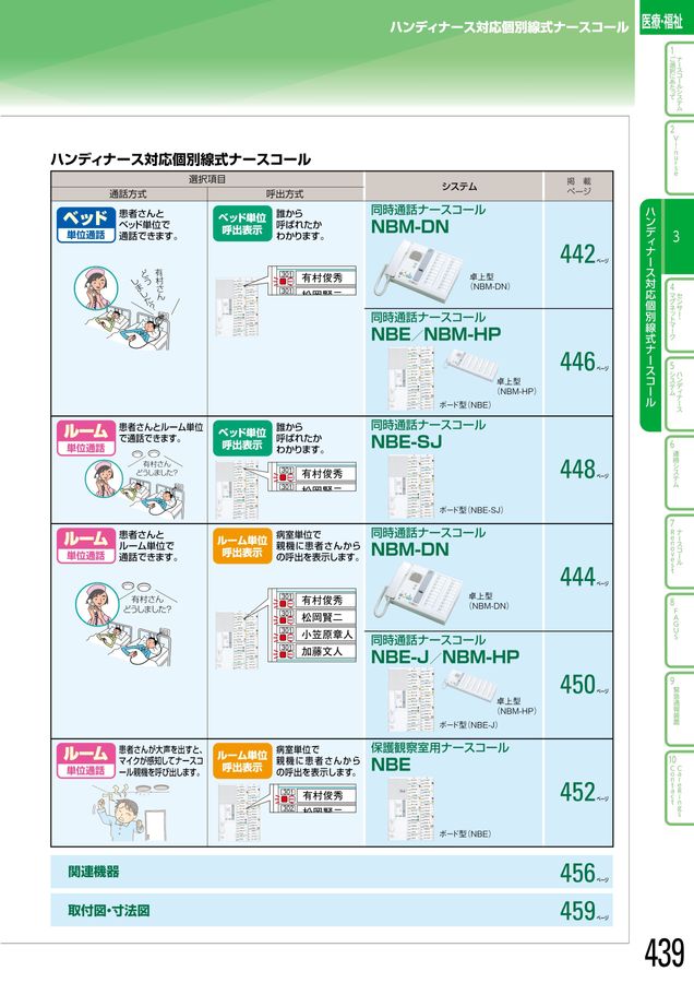 アイホン｜総合カタログ2023-2025_D版