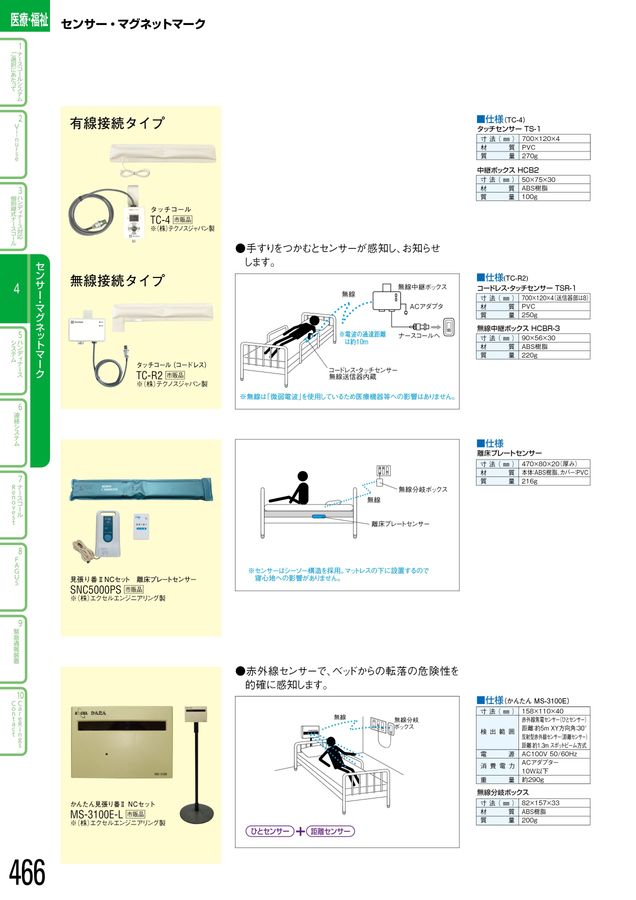 パラマウントベッド用ナースコール中継ユニットNU3200 - メルカリ