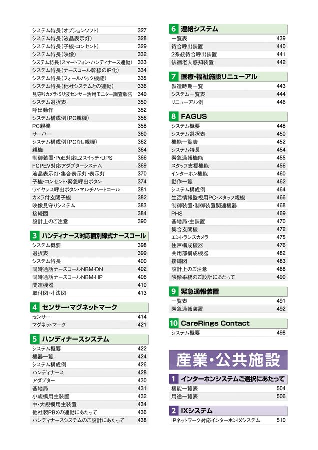 アイホンVGX-PWさ制御盤 2025年4月15日まで作動品 アイホンVGX-PW制御盤 2025年4月25日まで作動品 修理不能