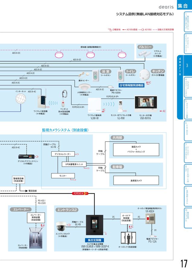 VGX-MC☆映像制御装置☆アイホン☆領収書発行可インボイス対応☆ VGX-MC☆映像制御装置☆アイホン☆領収書発行可インボイス対応