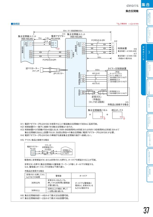 アイホン｜総合カタログ2025-2027_C版