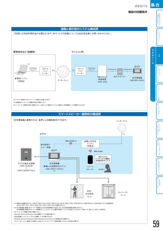 アイホン｜総合カタログ2025-2027_C版
