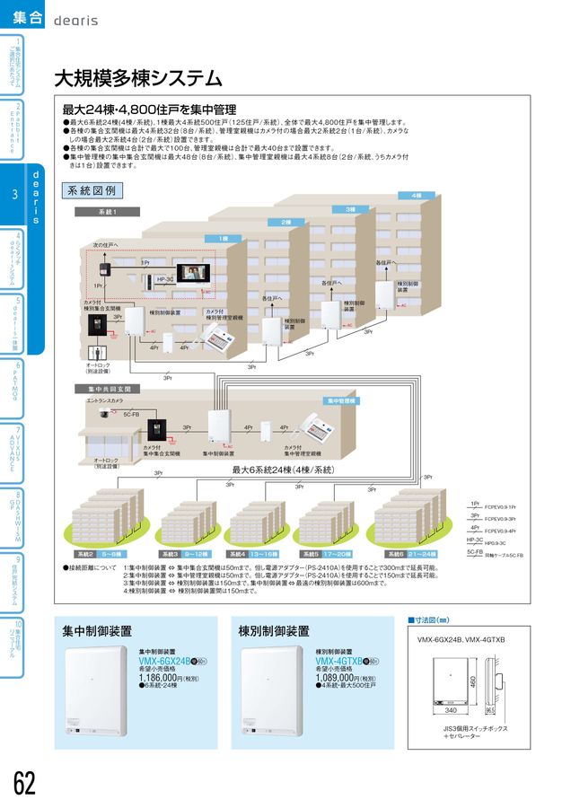 アイホン｜総合カタログ2025-2027_B版