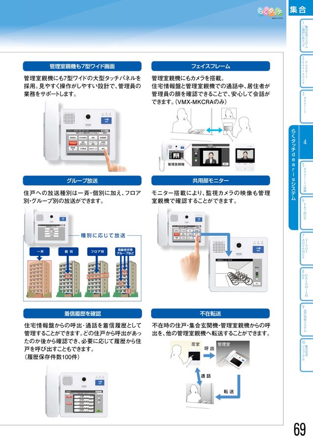 アイホン｜総合カタログ2025-2027