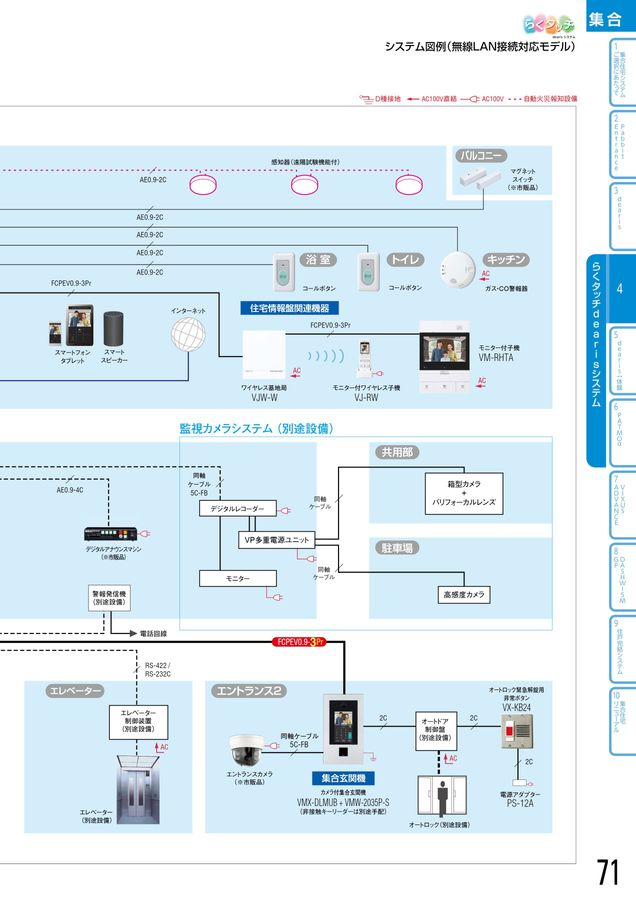 アイホンVHX-MK/A 2024年3月10日まで作動品　簡易清掃品 アイホンVHX-MK/A 2024年3月10日まで作動品 簡易清掃品