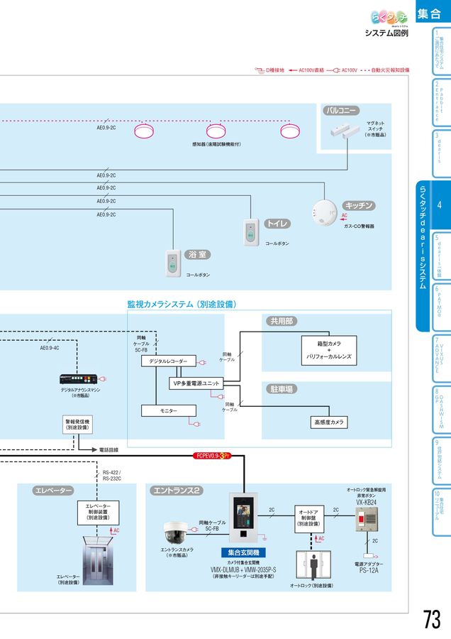 アイホンVGX-PWさ制御盤 2025年4月15日まで作動品 直流電源】ZXシリーズ～関連商品｜電源製造50年以上・高砂製作所