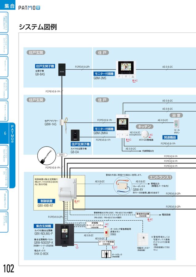 アイホンVGX-PWさ制御盤 2025年4月15日まで作動品 アイホン VGX-PW 集合住宅用インターホン制御盤 - メルカリ