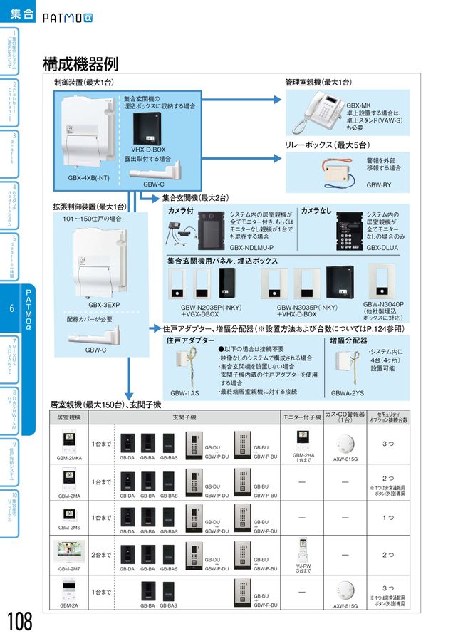 アイホン｜総合カタログ2025-2027_B版