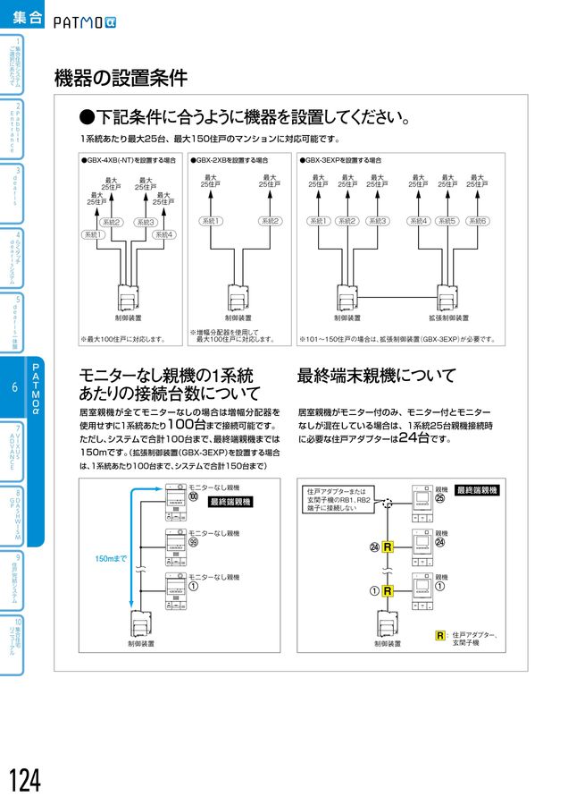 アイホン｜総合カタログ2025-2027
