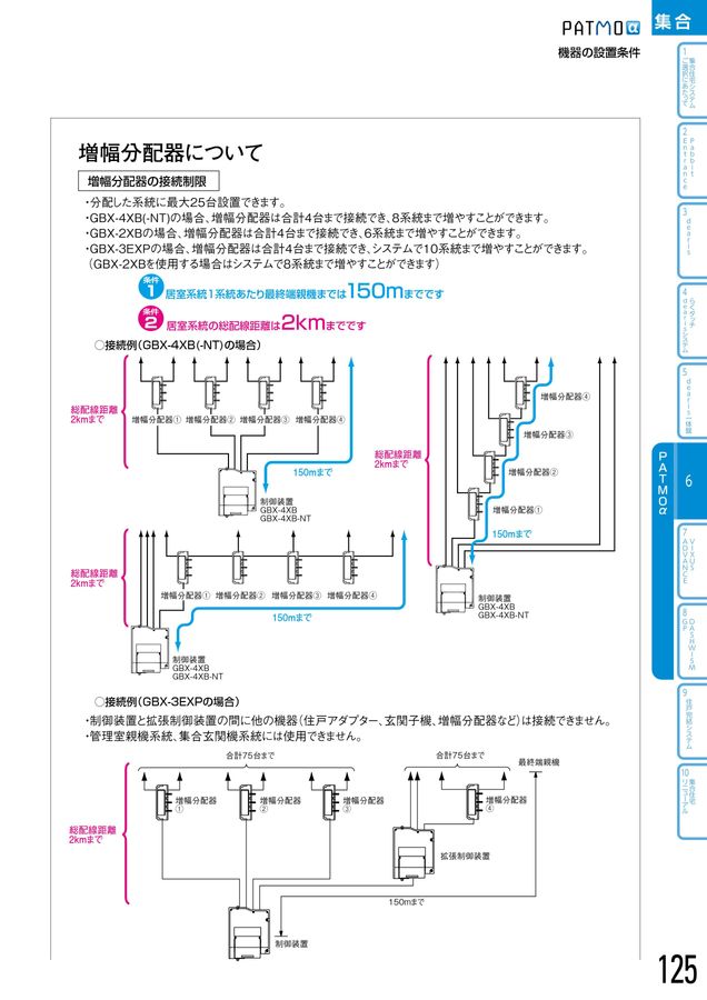 アイホン｜総合カタログ2025-2027
