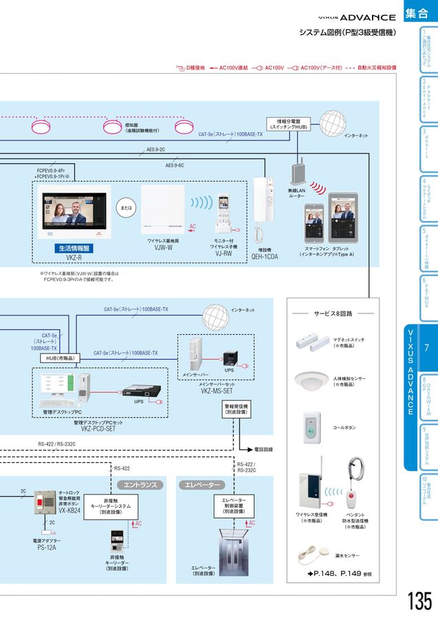 楠木ドアホンセット 電材カタログ_BZ65001E