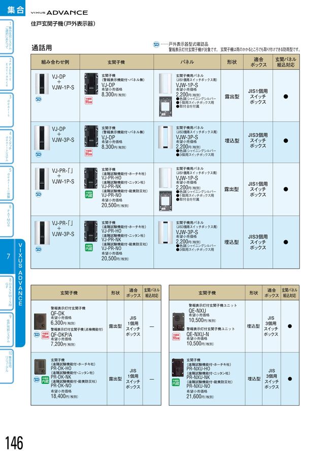 アイホンVGX-PWさ制御盤 2025年4月15日まで作動品 アイホンVGX-PWさ制御盤 2025年4月15日まで作動品 テレビ・