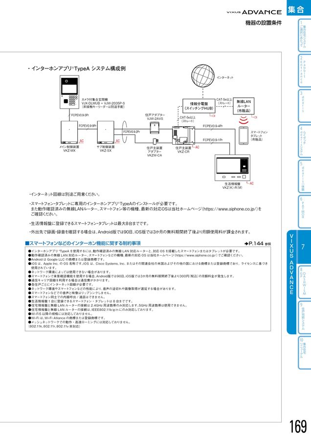 アイホン｜総合カタログ2025-2027_C版