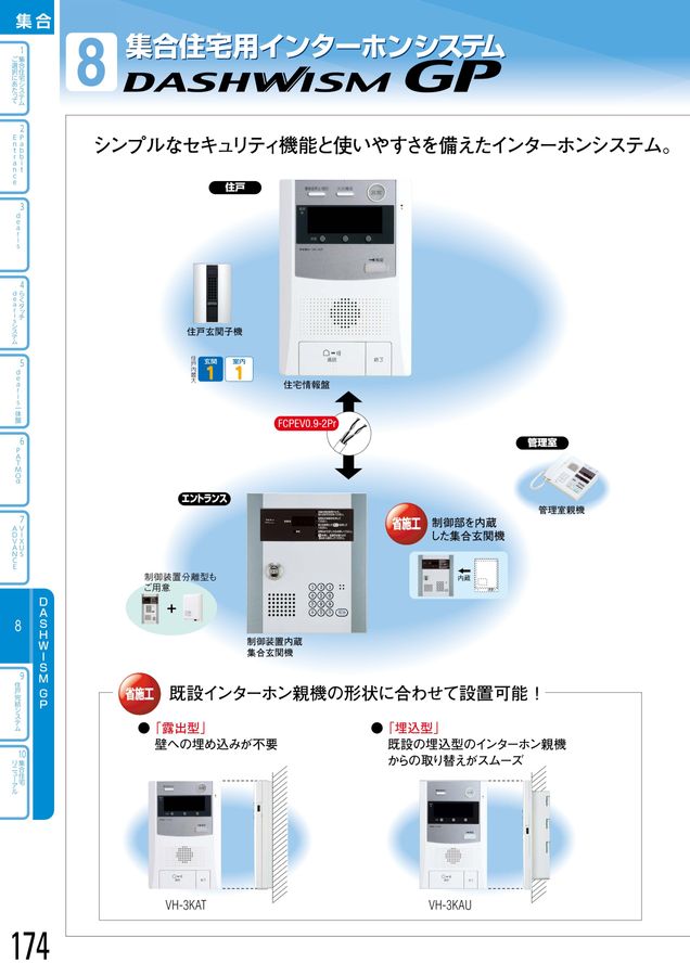 アイホン｜総合カタログ2025-2027_C版