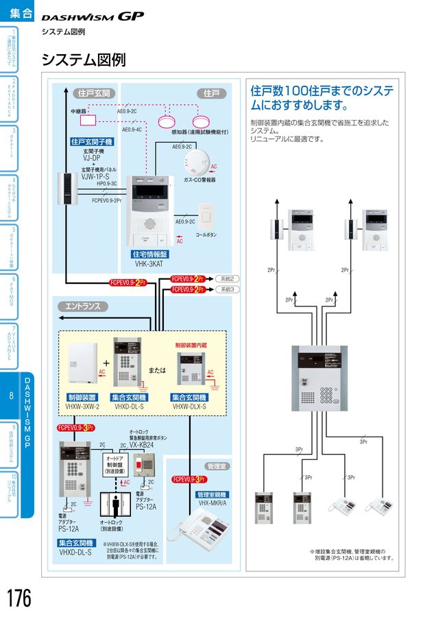 アイホンVHX-MK/A 2024年3月10日まで作動品　簡易清掃品 アイホンVHX-MK/A 2024年3月10日まで作動品 簡易清掃品