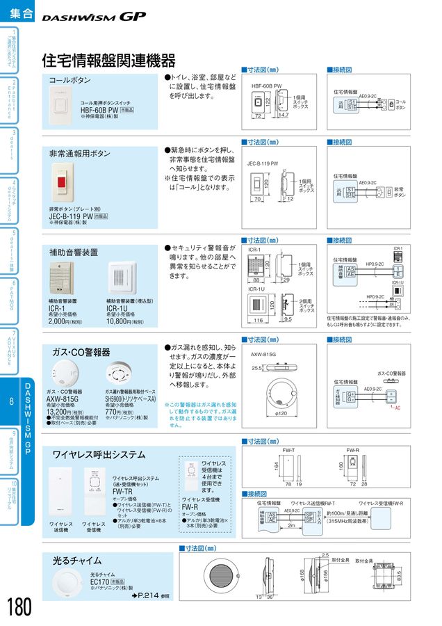 アイホン｜総合カタログ2025-2027