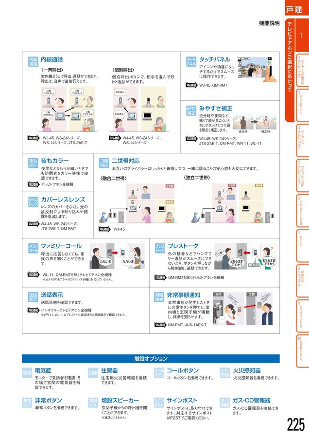 アイホン｜総合カタログ2025-2027_B版