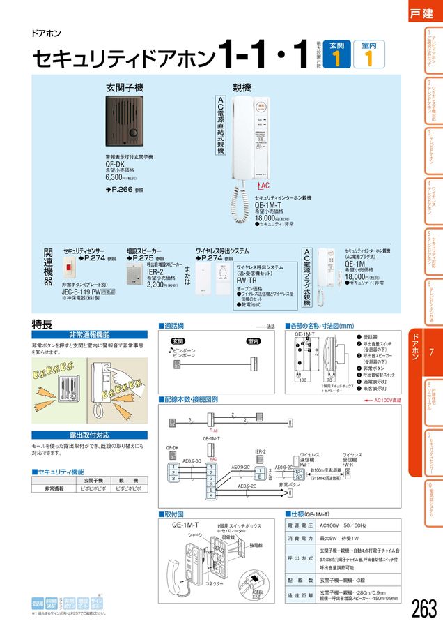 楠木ドアホンセット インターホン・テレビドアホン | 戸建住宅 （インターホン