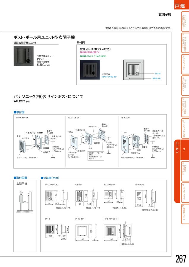 アイホン｜総合カタログ2025-2027