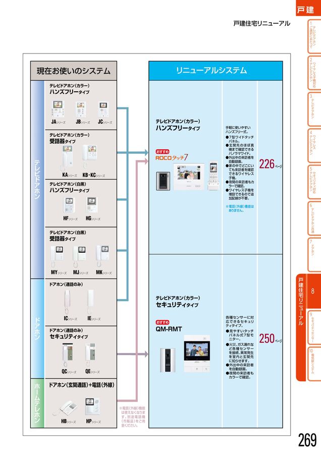 アイホン｜総合カタログ2025-2027_B版
