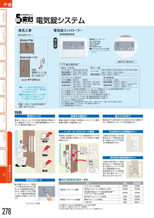 アイホン｜総合カタログ2025-2027