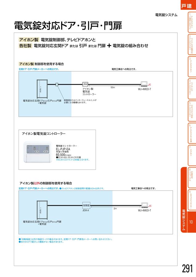 アイホンVGX-PWさ制御盤 2025年4月15日まで作動品 アイホン VGX-PW 集合住宅用インターホン制御盤 - メルカリ