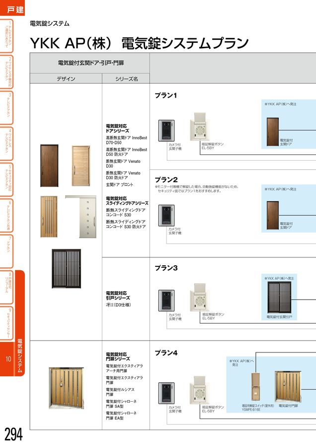 アイホン｜総合カタログ2025-2027