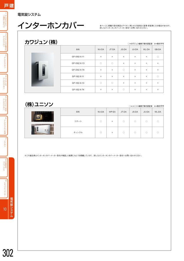 アイホン｜総合カタログ2025-2027