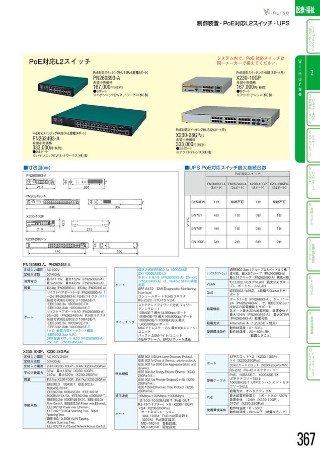 ⭐アイホン⭐液晶表示灯　NLX-6LC 7インチモニター　訳あり 62-9870-56 液晶表示灯（7型モニター） NLX-6LC 【AXEL】 アズワン