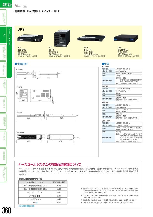アイホン｜総合カタログ2025-2027_B版