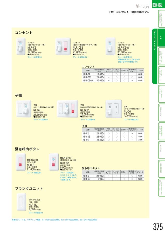 アイホン｜総合カタログ2025-2027