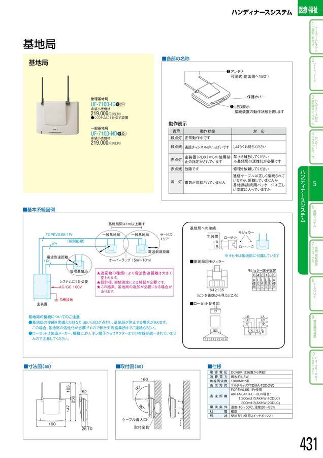アイホン｜総合カタログ2025-2027_C版