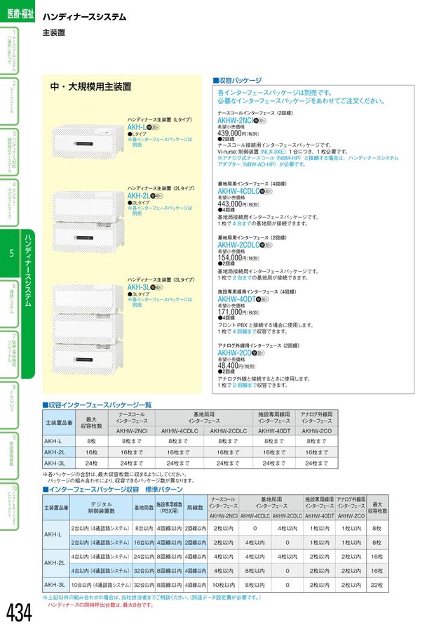 アイホン｜総合カタログ2025-2027_C版