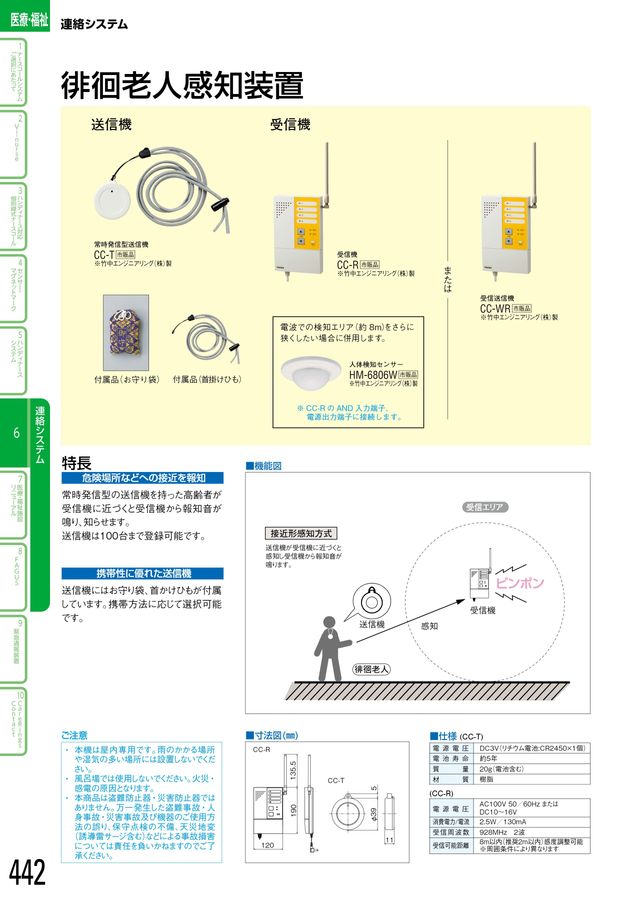アイホン｜総合カタログ2025-2027_C版