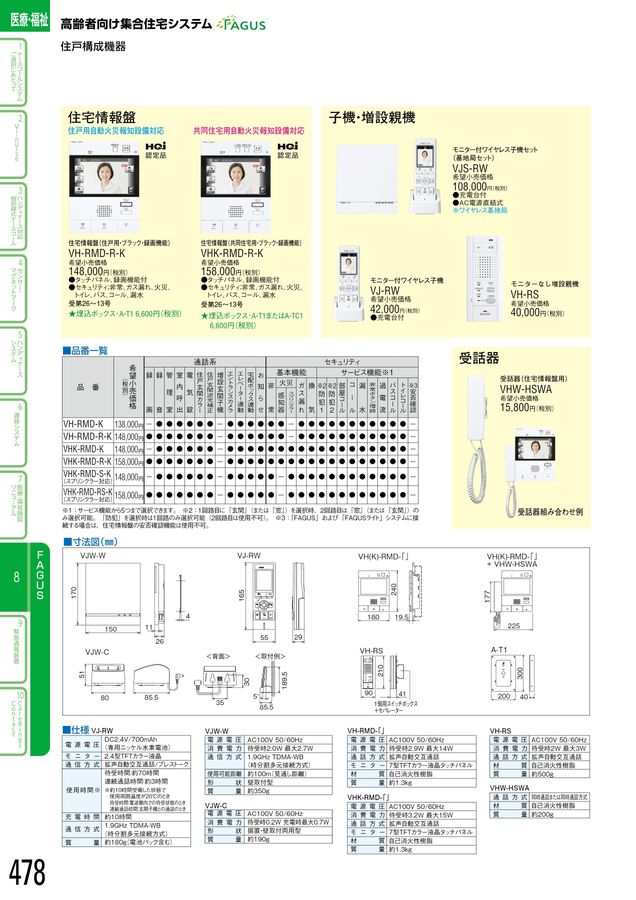 アイホン｜総合カタログ2025-2027_C版