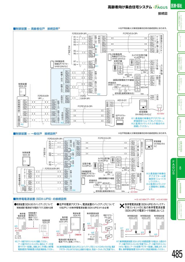 アイホン｜総合カタログ2025-2027