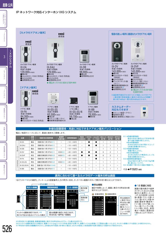 アイホン｜総合カタログ2025-2027_C版