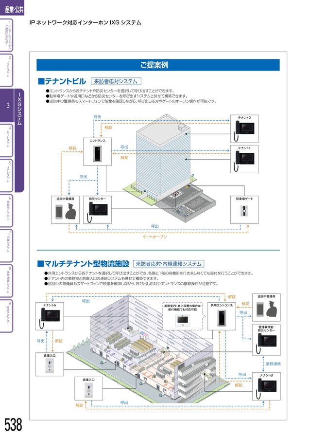 楠木ドアホンセット アイホン|総合カタログ2025-2027