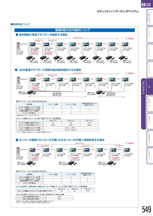 アイホン｜総合カタログ2025-2027_C版