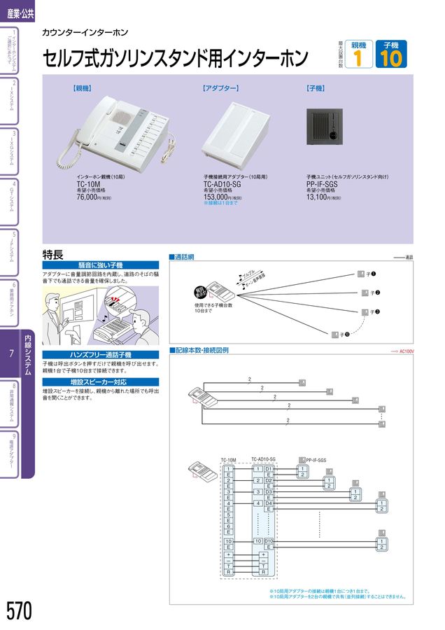 ＊専用＊購入しないでください アイホン TC-10M インターホン親機(10局) Σ （保守用