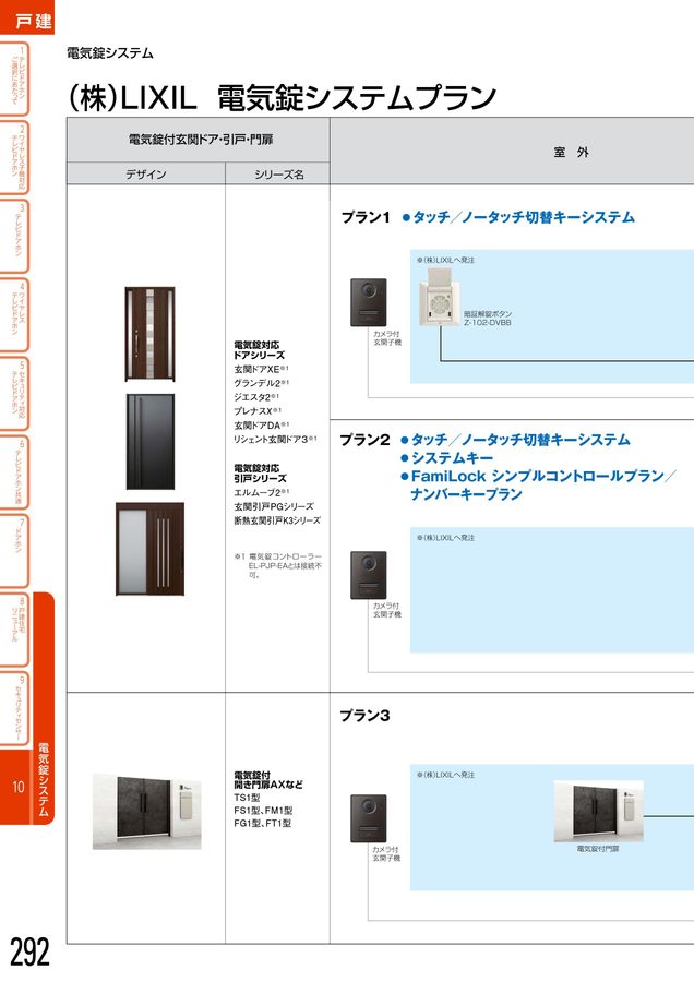 総合カタログ_AZ68001C