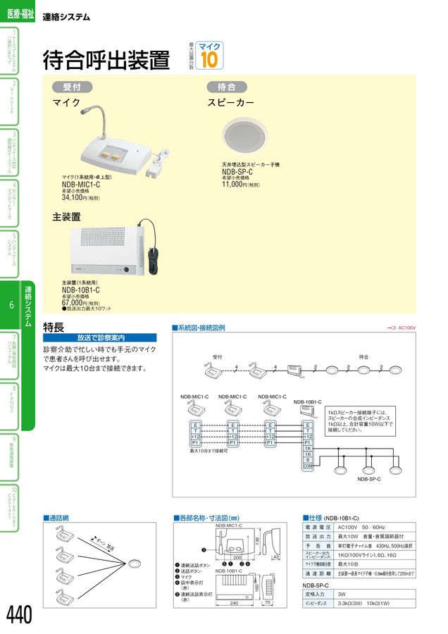 総合カタログ_AZ68001C